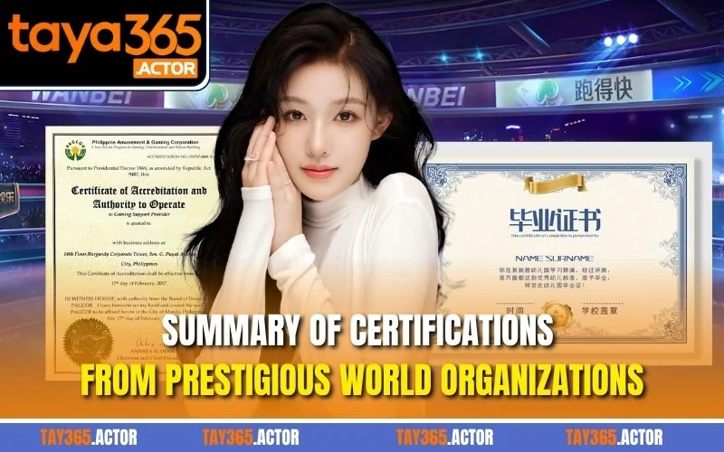 Summary of certifications from prestigious world organizations